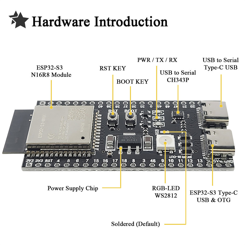 لوحة تطوير ESP32S3 N16R8 مع شا - مراجعة Esp32 S3 Development Board Lot وسعره
